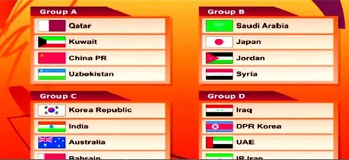 卡塔尔亚洲杯国足分组