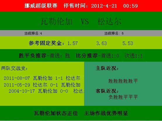 挪超 瓦勒伦加 vs 松达尔